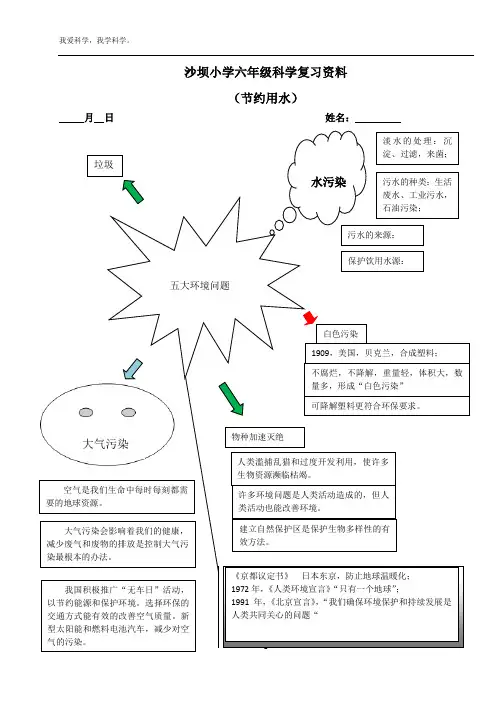 六年级科学复习资料(节约用水)