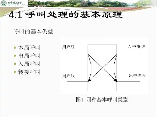 呼叫处理过程