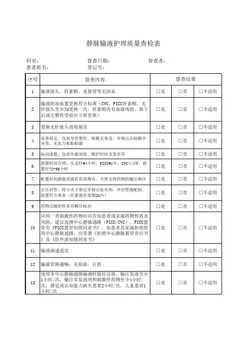 静脉输液护理质量查检表