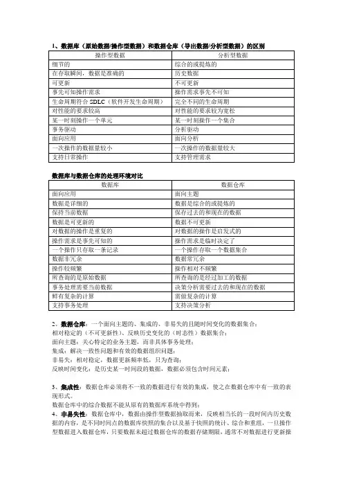 数据仓库复习