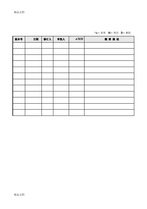 (整理)XX银行数据中心变更流程管理办法.