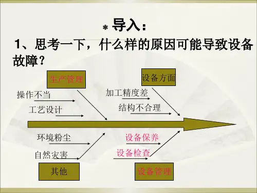 水泥工厂设备巡检培训