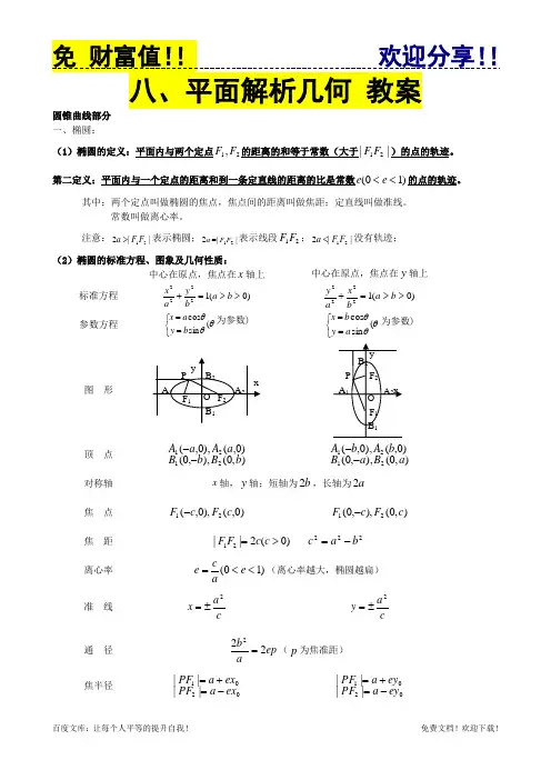 数学教案：解几基础教师版