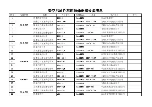 美克尼油性车间防爆电器设备清单