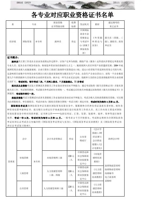 各专业对应职业资格证书