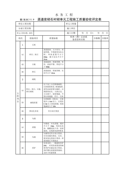 表(长水)11.9 渠道浆砌石衬砌单元工程施工质量验收评定表