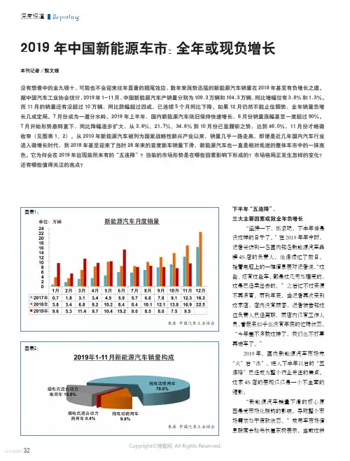2019_年中国新能源车市