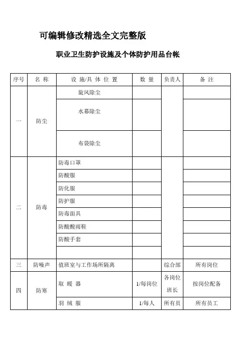 职业卫生防护设施台帐精选全文完整版