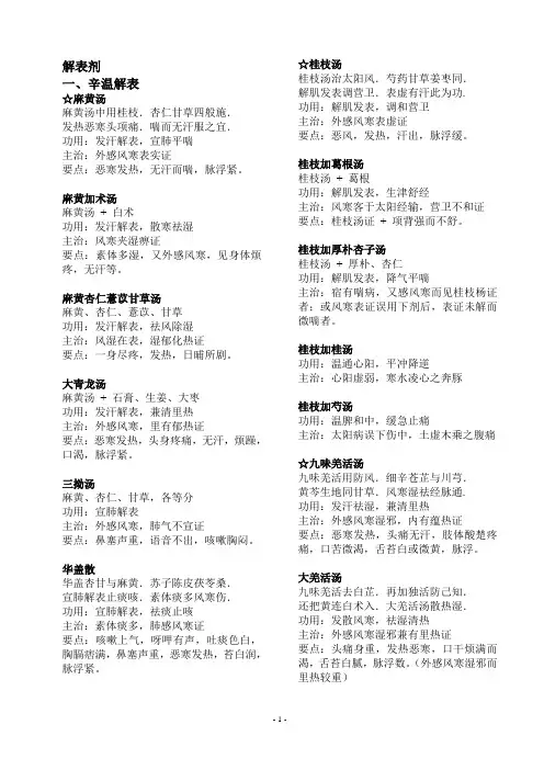 方剂歌诀-打印背诵版