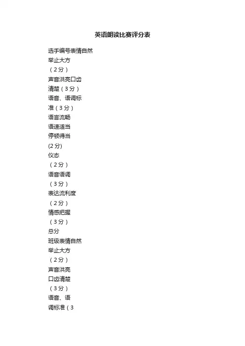 英语朗读比赛评分表
