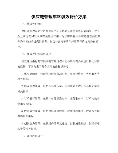 供应链管理年终绩效评价方案