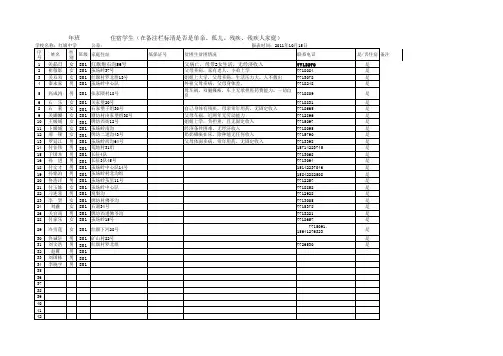 年班住宿情况统计表(1)