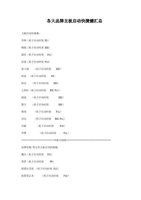 各大品牌主板启动快捷键汇总