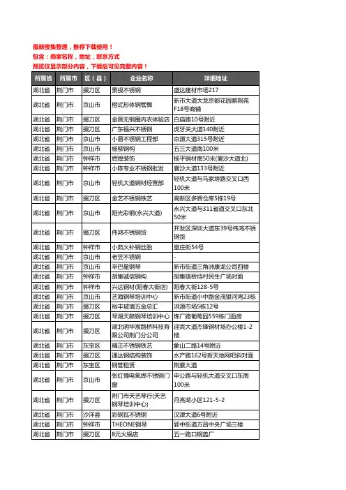 新版湖北省荆门市钢材企业公司商家户名录单联系方式地址大全619家