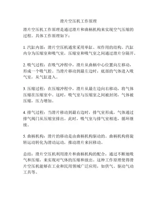 滑片空压机工作原理