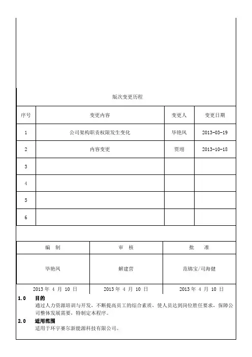 培训管理控制程序