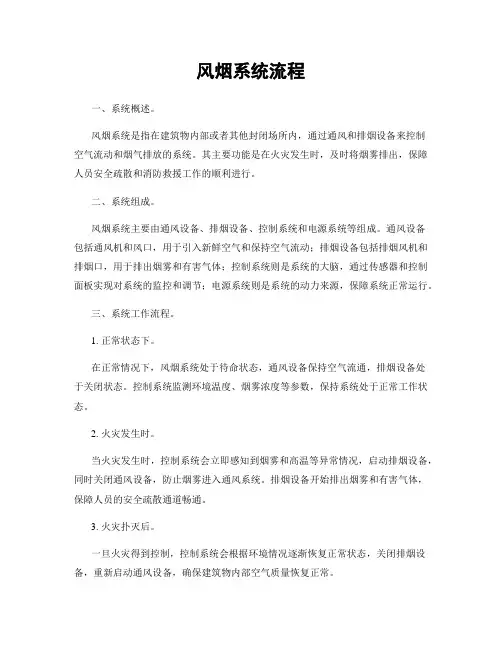 风烟系统流程