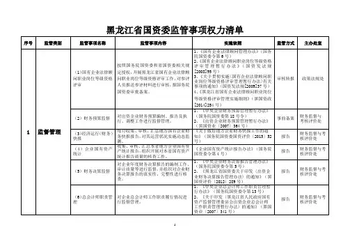 黑龙江省国资委监管事项权力清单