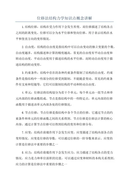 位移法结构力学知识点概念讲解