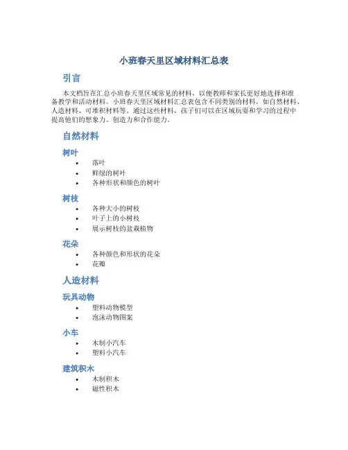 小班春天里区域材料汇总表