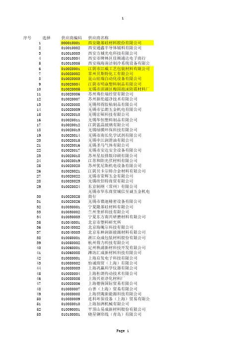 供应商档案