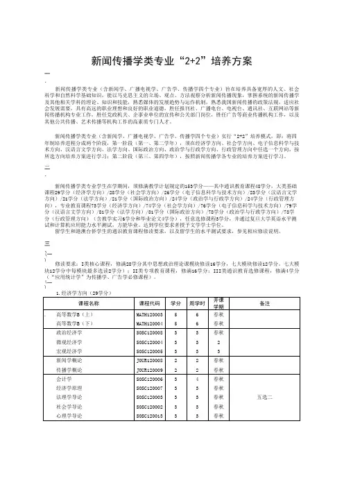 新闻传播学类专业“2+2”培养方案2016