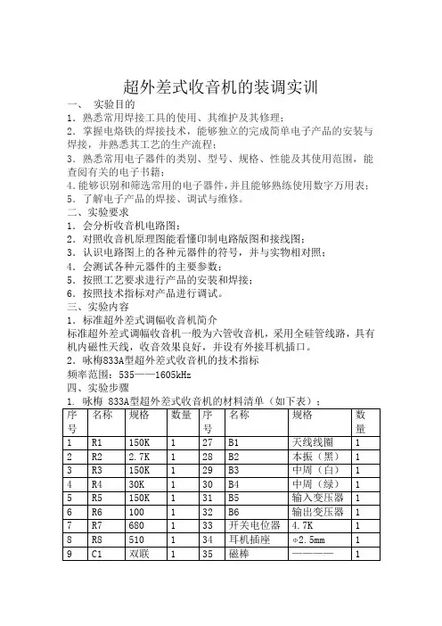 咏梅833A型超外差式收音机