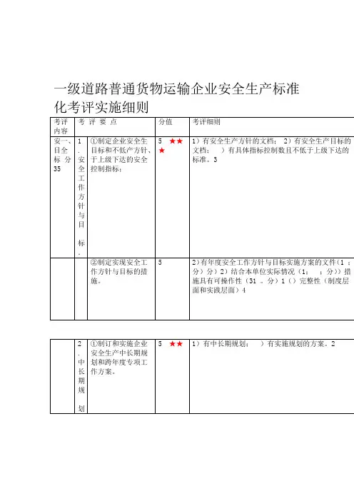 一级道路普通货物运输企业安全生产标准化考评实施细则