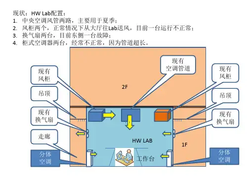 实验室排风组织方案