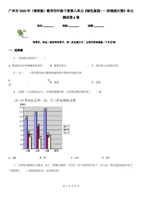 广州市2020年(春秋版)数学四年级下册第八单元《绿色家园——折线统计图》单元测试卷A卷