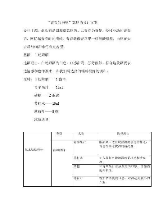 “青春的滋味”鸡尾酒设计文案