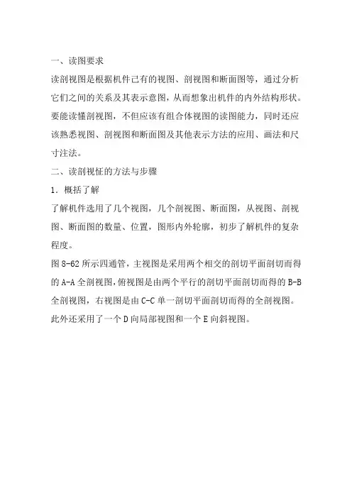 读剖视图