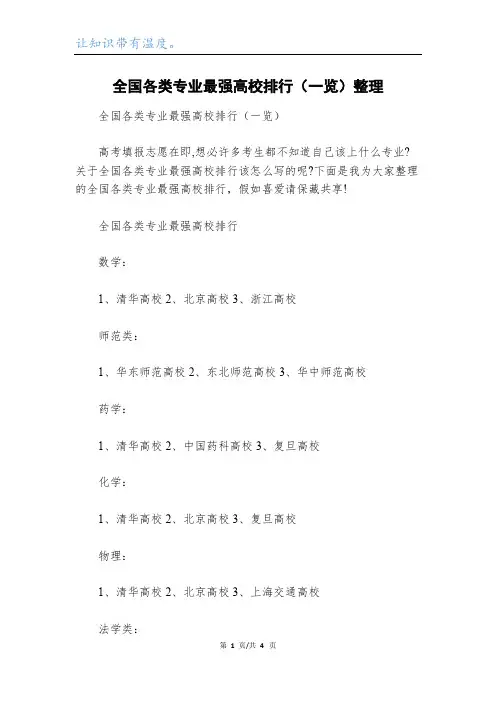 全国各类专业最强高校排行(一览)整理
