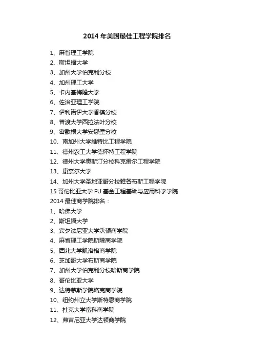 2014年美国最佳工程学院排名
