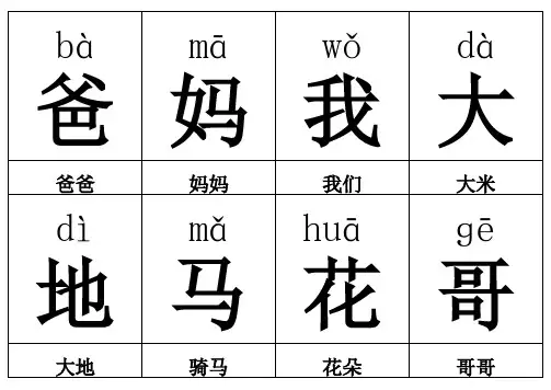 一年级(上)生字表带拼音人教版已经编辑好可直接打印,A4纸每页8个字