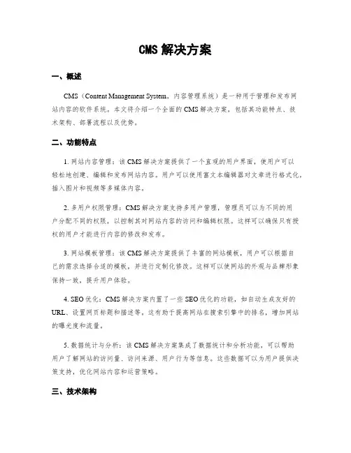 CMS解决方案