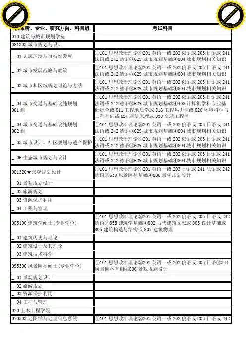 2011年同济大学硕士生招生专业目录及初试考试科目