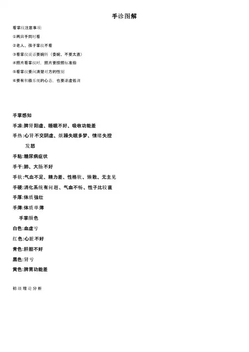 手诊图解——精选推荐