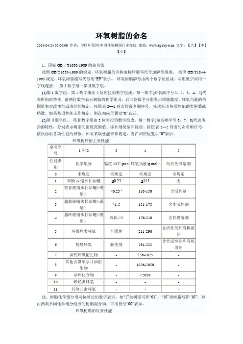 环氧树脂的命名