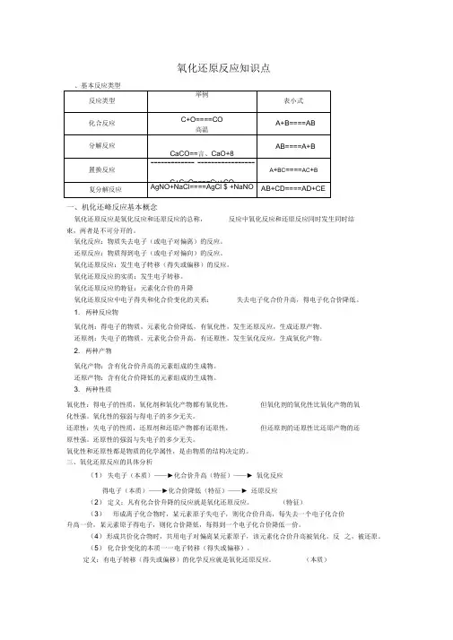 氧化还原反应知识点1