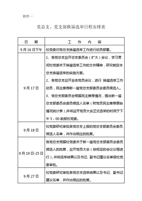 党总支党支部换届选举日程安排表