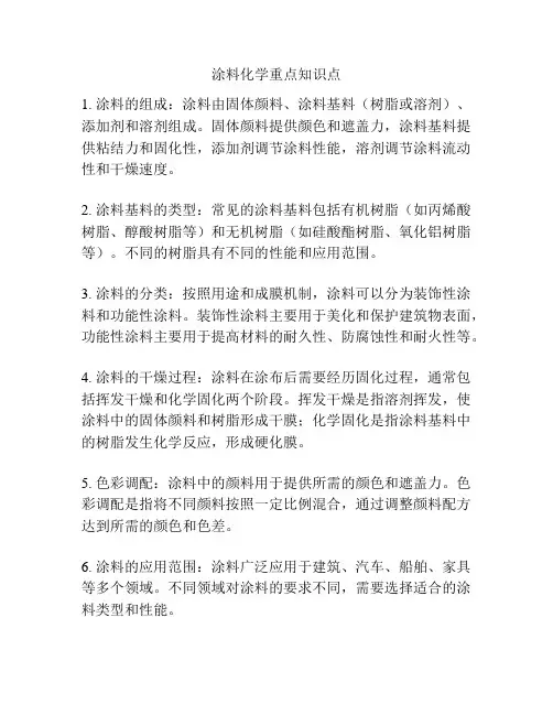 涂料化学重点知识点
