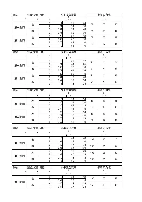 测回法角度测量表