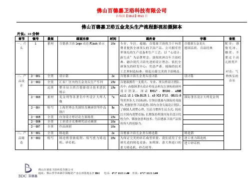 超实用的卫浴产品拍摄脚本