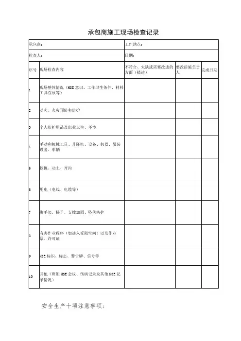 承包商施工现场检查记录