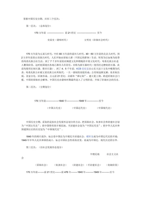 中国历史的分期