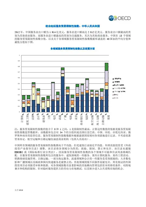 经合组织服务贸易限制性指数-OECD