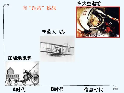三次科技革命专题.ppt课件