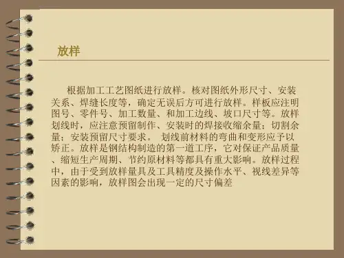 H型钢工艺流程ppt课件