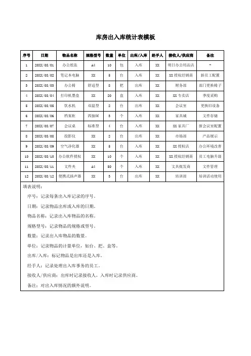 库房出入库统计表模板